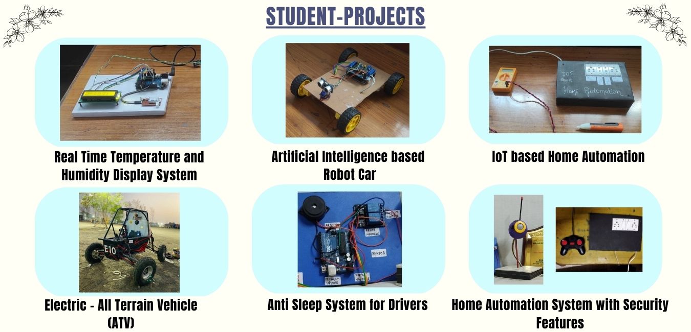 Student Projects - 2