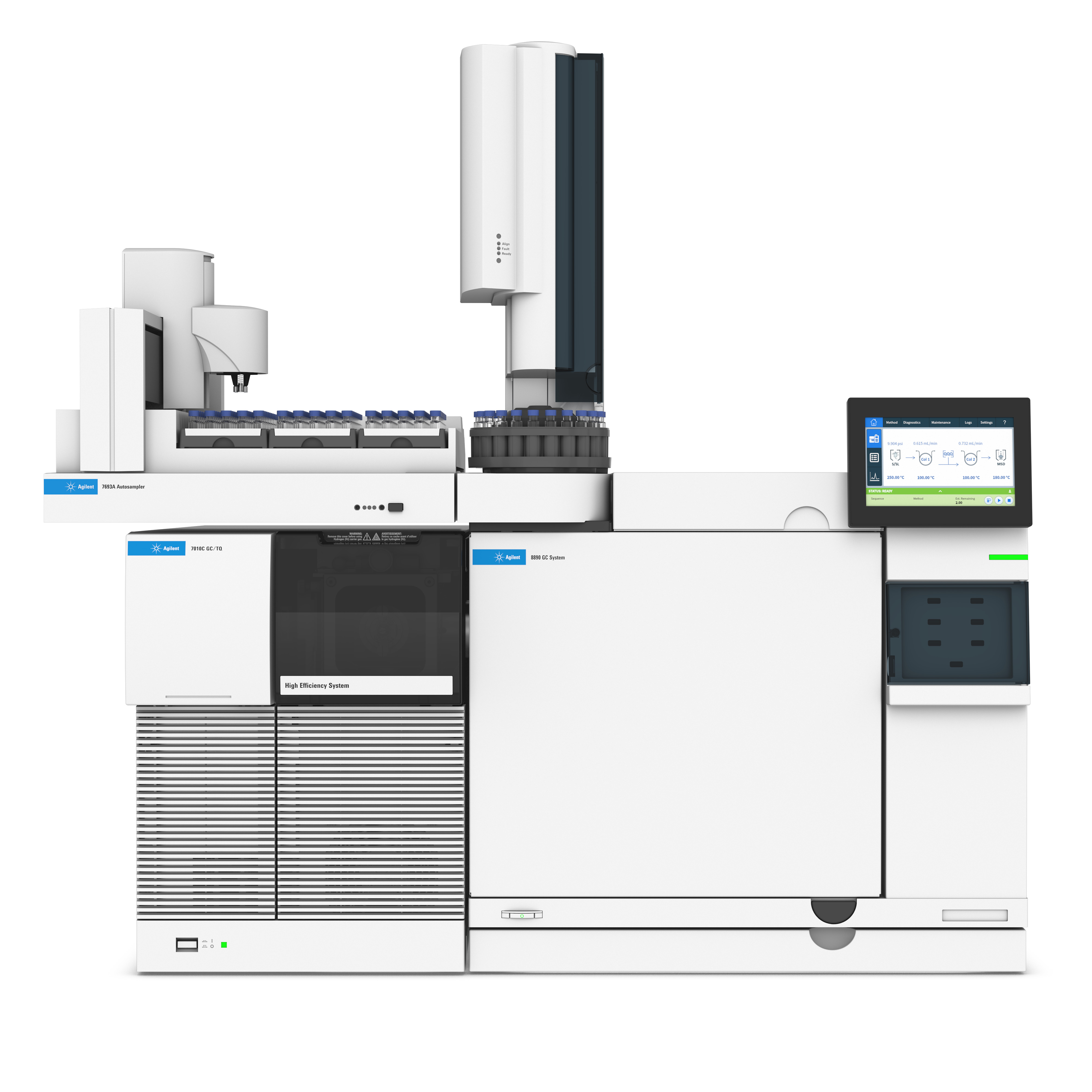 Food Testing Laboratory Dry & Wet MoFPI